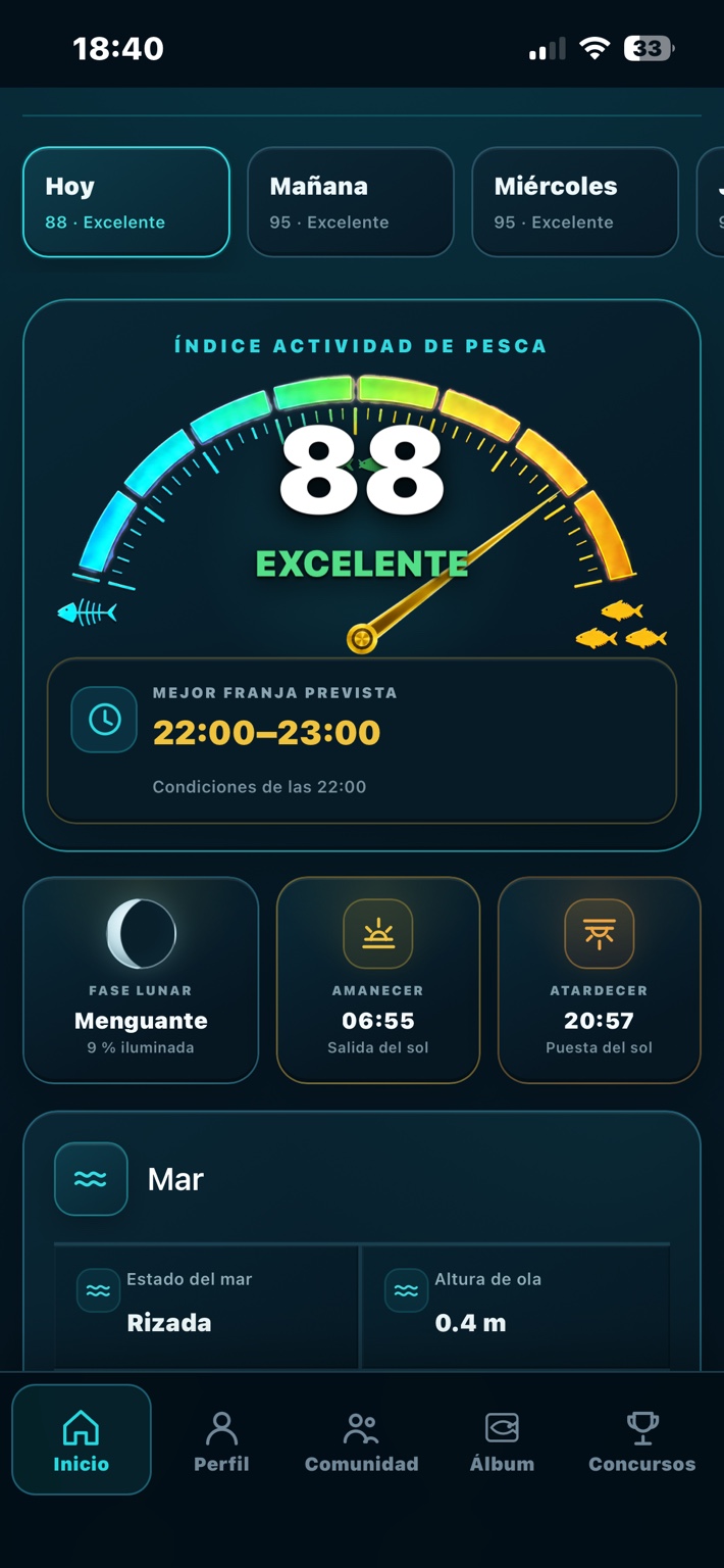 Previsión para la jornada de pesca